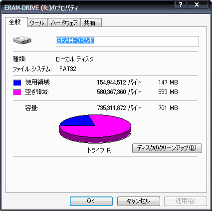 RAMディスクドライブのプロパティ