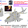 （先進回転翼 正規ジャイロダイン） VFH-10C/Gオーロラン