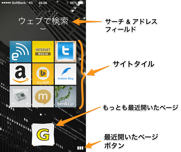 Opera Coast 3.0:ホーム画面の説明