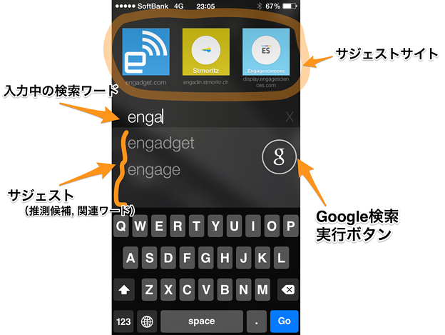 Opera Coast 3.0:検索画面の説明