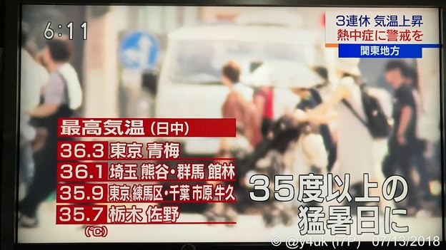 18:11“35℃以上の猛暑日地点多数関東のみ”熱中症に警戒を～首都圏ネットワーク～暑すぎ汗だくの7月13日…あす以降さらに40℃の日も…命の危険…薄い壁窓で室内で燃える茹るサウナ状態…心配でこわい