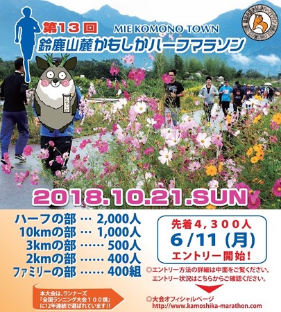 鈴鹿山麓かもしかハーフマラソン。