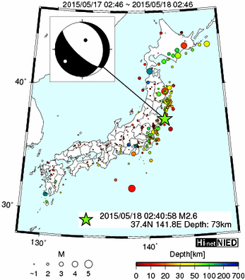 Hi-net̃f[^ώ@X103 ->摜>576 