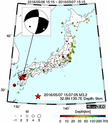 Hi-net̃f[^ώ@X116 ->摜>477 