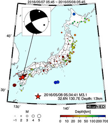 Hi-net̃f[^ώ@X116 ->摜>477 