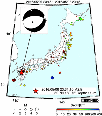 Hi-net̃f[^ώ@X116 ->摜>477 