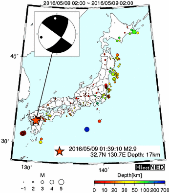 Hi-net̃f[^ώ@X116 ->摜>477 