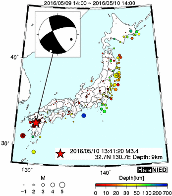 Hi-net̃f[^ώ@X116 ->摜>477 