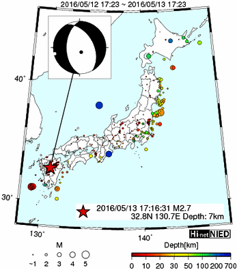 Hi-net̃f[^ώ@X116 ->摜>477 