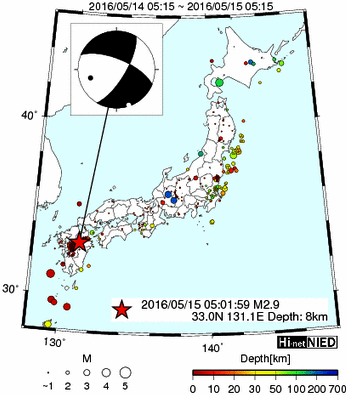 Hi-net̃f[^ώ@X116 ->摜>477 