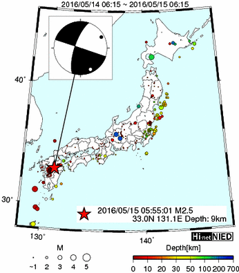 Hi-net̃f[^ώ@X116 ->摜>477 