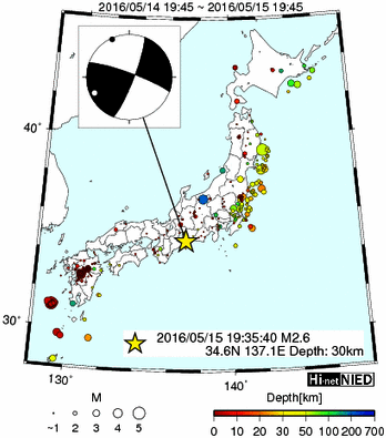 Hi-net̃f[^ώ@X116 ->摜>477 