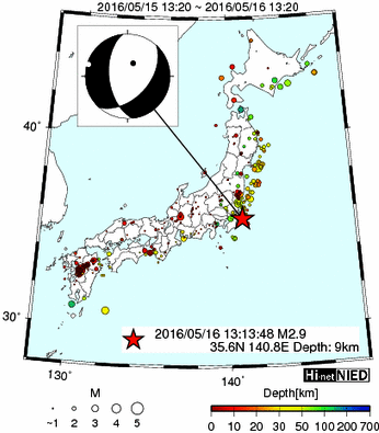 Hi-net̃f[^ώ@X116 ->摜>477 