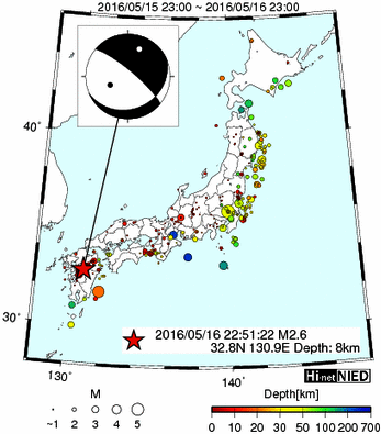 Hi-net̃f[^ώ@X116 ->摜>477 