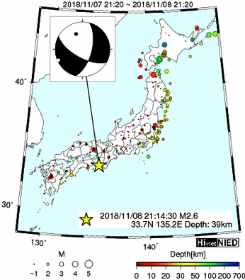 Hi-net̃f[^ώ@X144 	->摜>280 