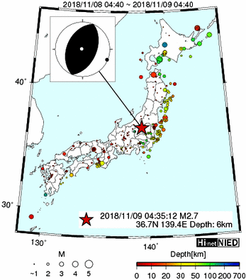 Hi-net̃f[^ώ@X144 	->摜>280 