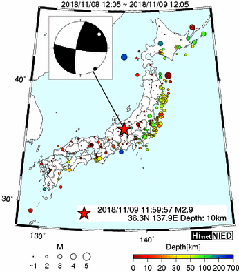 Hi-net̃f[^ώ@X144 	->摜>280 