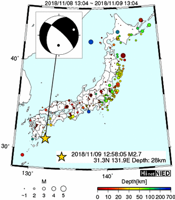 Hi-net̃f[^ώ@X144 	->摜>280 