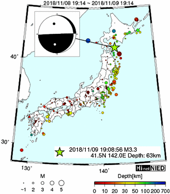 Hi-net̃f[^ώ@X144 	->摜>280 