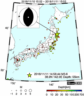 Hi-net̃f[^ώ@X144 	->摜>280 