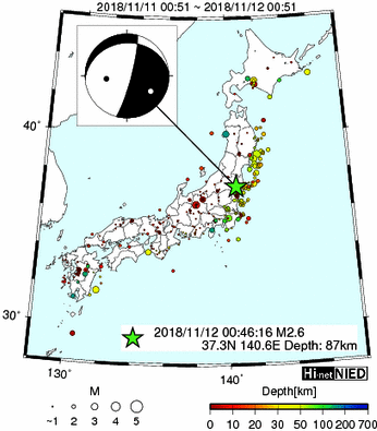 Hi-net̃f[^ώ@X144 	->摜>280 