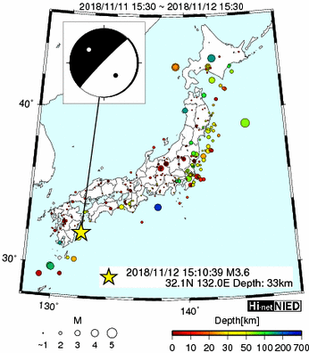 Hi-net̃f[^ώ@X144 	->摜>280 