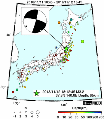 Hi-net̃f[^ώ@X144 	->摜>280 