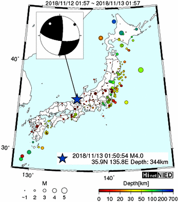 Hi-net̃f[^ώ@X144 	->摜>280 