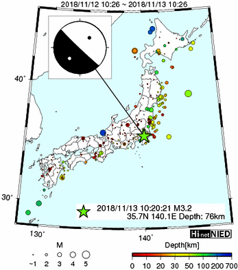 Hi-net̃f[^ώ@X144 	->摜>280 