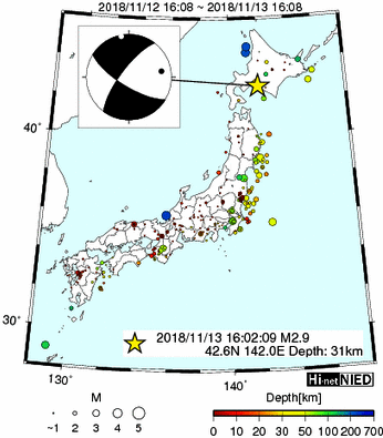 Hi-net̃f[^ώ@X144 	->摜>280 