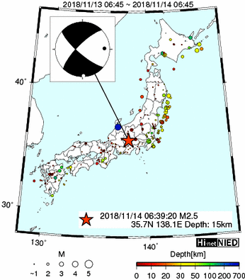 Hi-net̃f[^ώ@X144 	->摜>280 