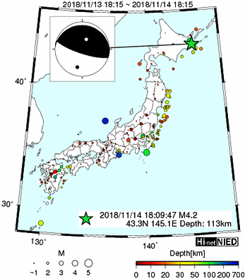 Hi-net̃f[^ώ@X144 	->摜>280 