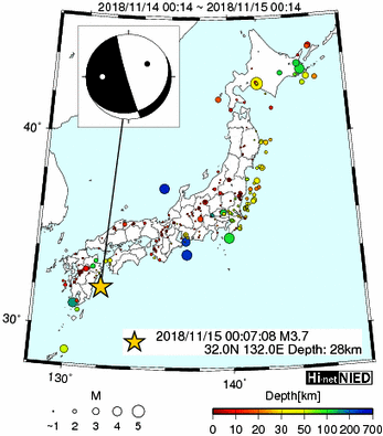 Hi-net̃f[^ώ@X144 	->摜>280 