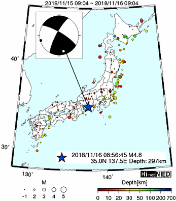 Hi-net̃f[^ώ@X144 	->摜>280 