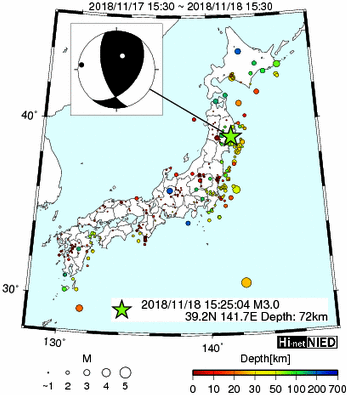 Hi-net̃f[^ώ@X144 	->摜>280 