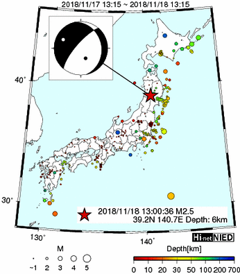 Hi-net̃f[^ώ@X144 	->摜>280 