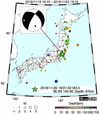 Hi-net̃f[^ώ@X144 	->摜>280 