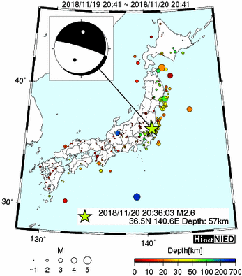 Hi-net̃f[^ώ@X144 	->摜>280 