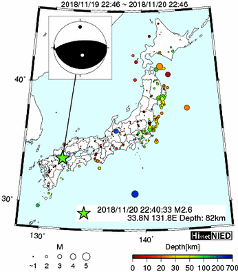 Hi-net̃f[^ώ@X144 	->摜>280 