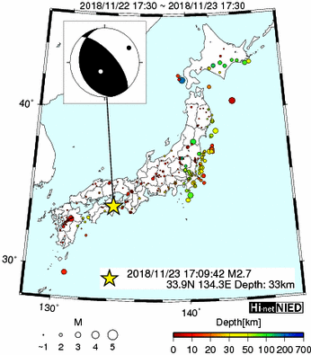 Hi-net̃f[^ώ@X144 	->摜>280 