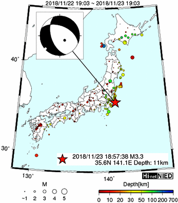 Hi-net̃f[^ώ@X144 	->摜>280 