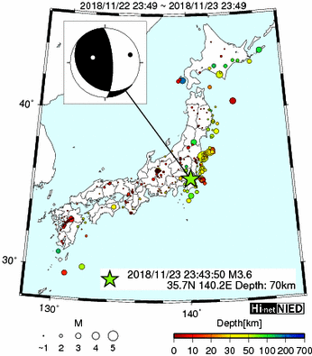 Hi-net̃f[^ώ@X144 	->摜>280 