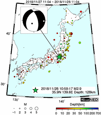 Hi-net̃f[^ώ@X144 	->摜>280 