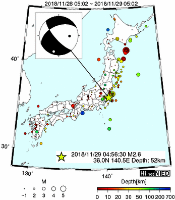 Hi-net̃f[^ώ@X144 	->摜>280 