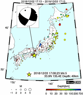 Hi-net̃f[^ώ@X144 	->摜>280 