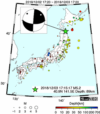 Hi-net̃f[^ώ@X144 	->摜>280 