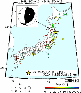 Hi-net̃f[^ώ@X144 	->摜>280 