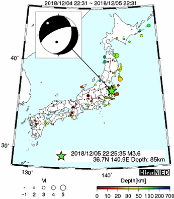 Hi-net̃f[^ώ@X144 	->摜>280 