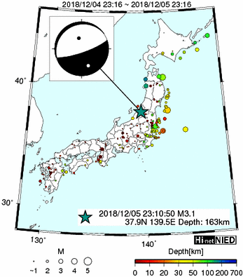 Hi-net̃f[^ώ@X144 	->摜>280 