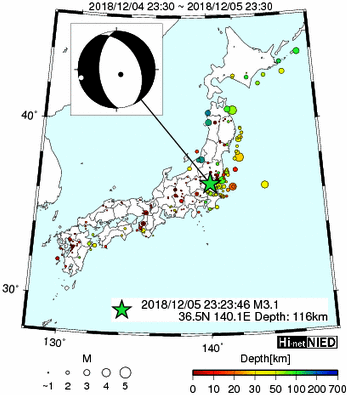 Hi-net̃f[^ώ@X144 	->摜>280 